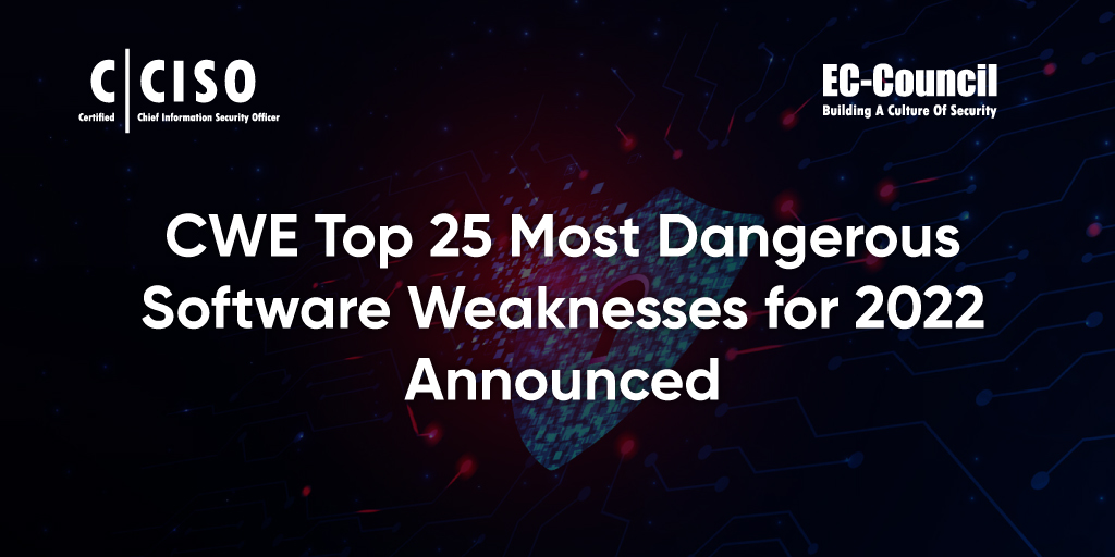 25 Most Dangerous Software Weaknesses for 2022 Announced