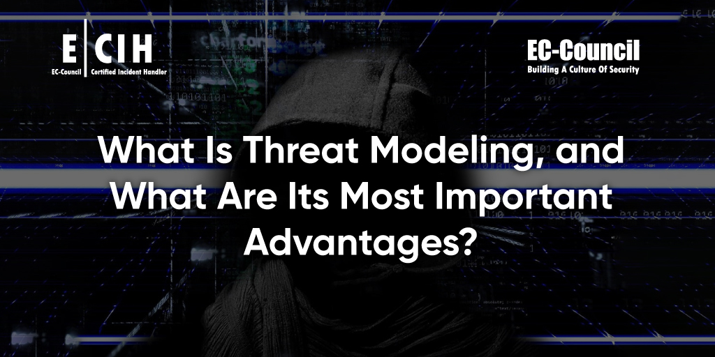 What Is Threat Modeling