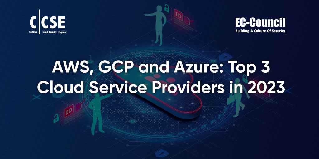 Top 3 Cloud Service Providers in 2025 AWS vs GCP vs Azure Cloud