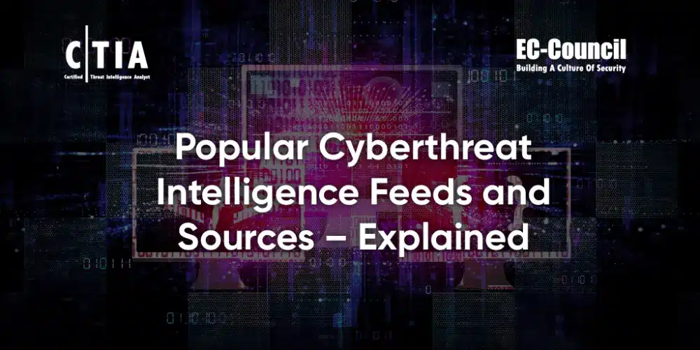 Complete Guide to Cyberthreat Intelligence Feeds And Sources