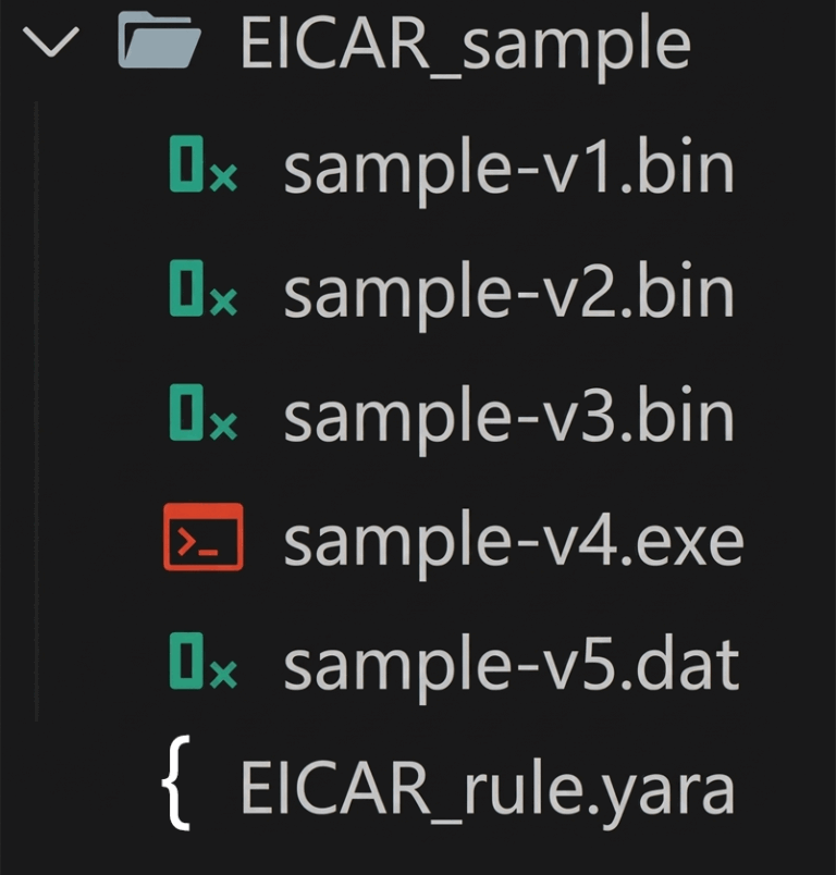 YARA Rules for Malware Detection and Analysis