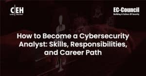 How to Become a Cybersecurity Analyst in 2026: The Ultimate Career Guide