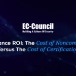 AI governance ROI comparison showing cost of noncompliance vs certification and business impact