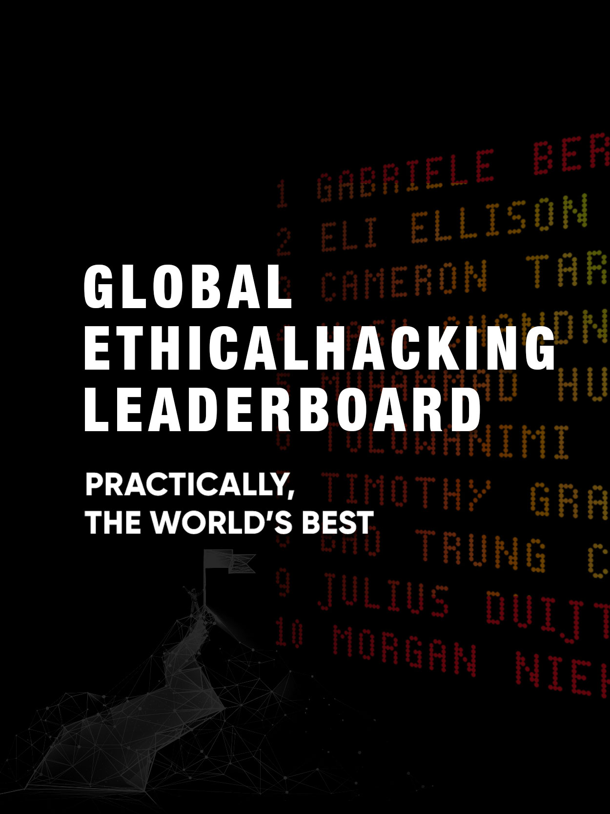 Global ethical hacking leaderboard