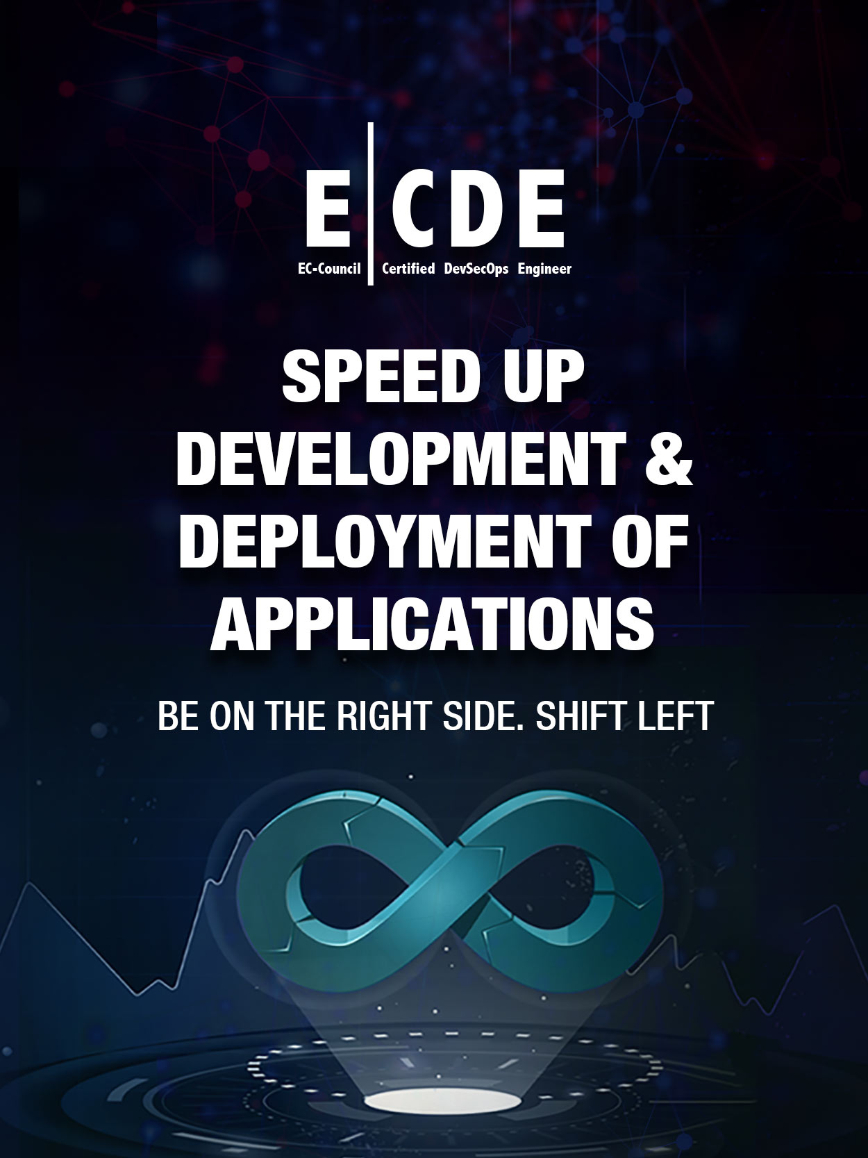 Devsecops Certification & Traning | Devsecops Engineer Course | EC-Council