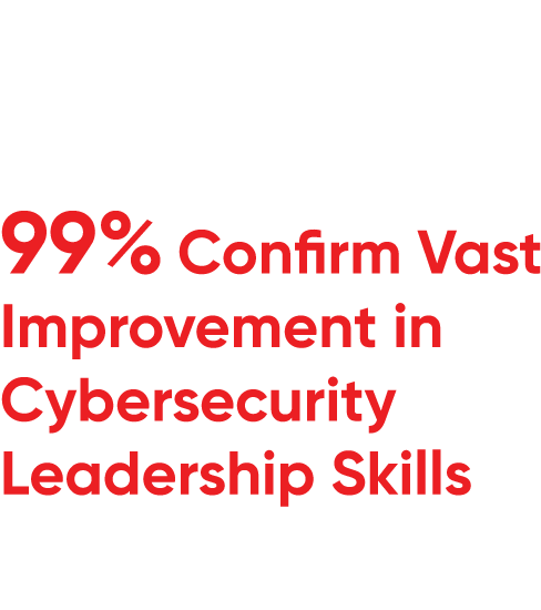 CCISO Certification | Chief Information Security Officer Certification